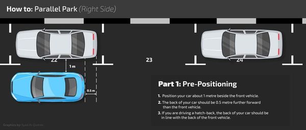 Parallel Parking part 1